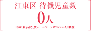 江東区 待機児童数