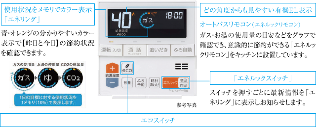オートバスリモコン