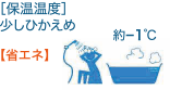 エコ機能・省エネ