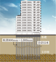 概念図