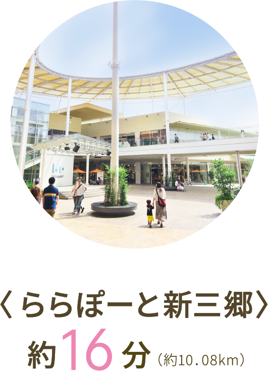 ららぽーと新三郷