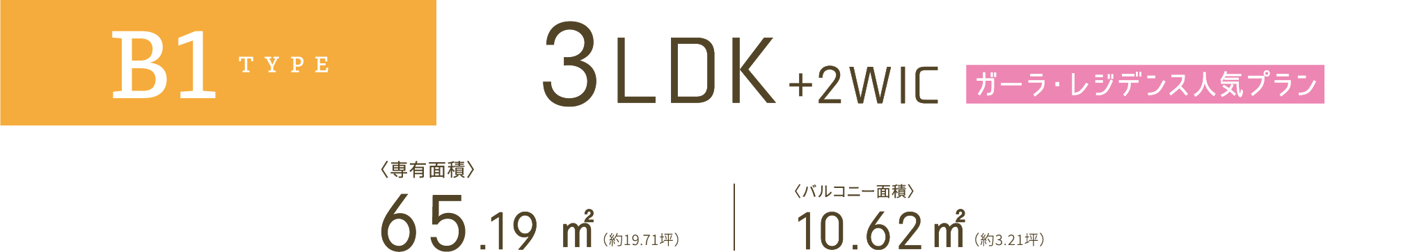 Btype