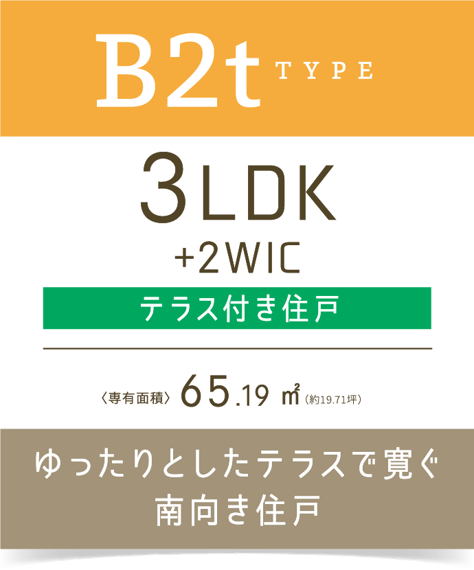 B2ttype