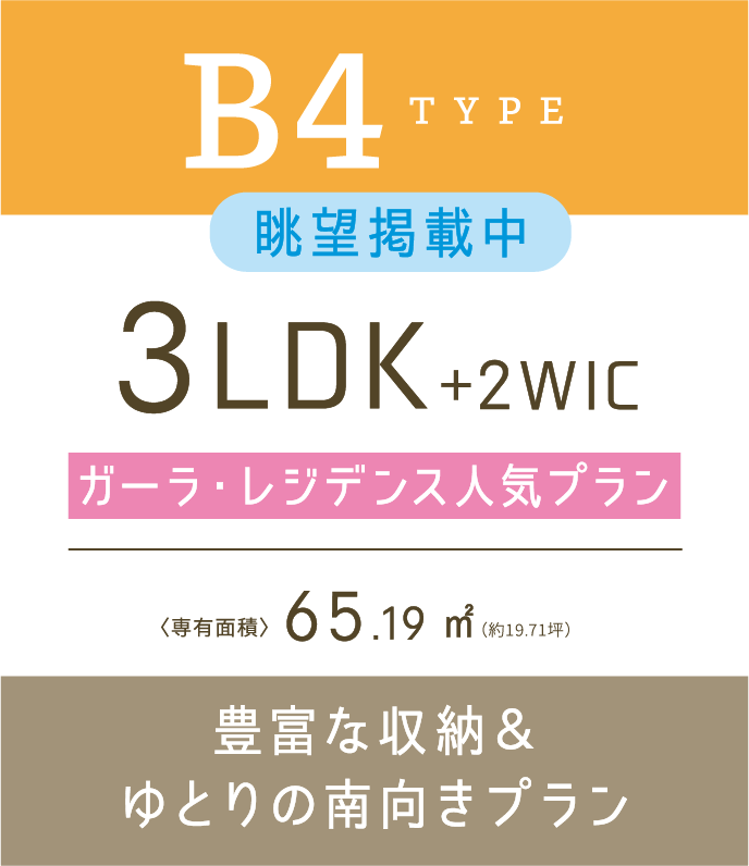 B4type