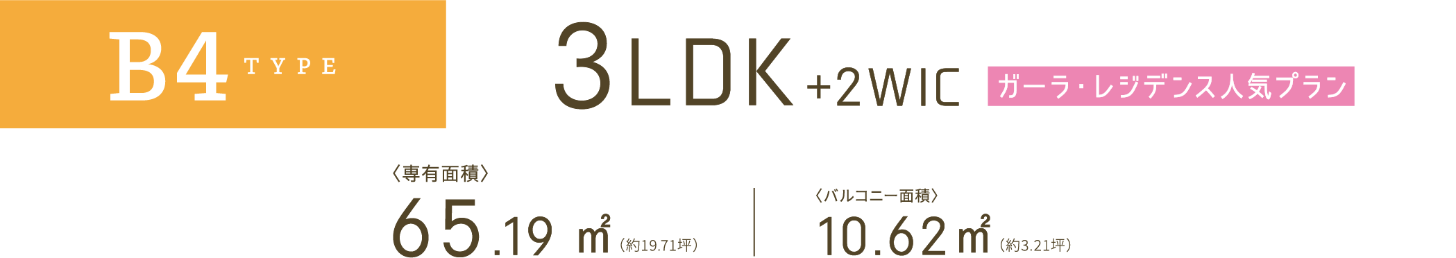 B4type