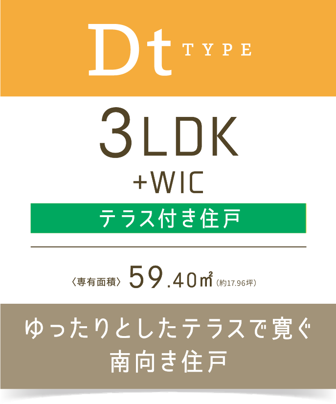 B4type