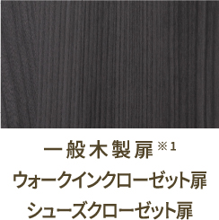 一般木製扉※1 ウォークインクローゼット扉 シューズクローゼット扉