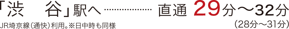 「渋　谷」駅へ直通29分〜32分（28分～31分）／JR埼京線（通快）利用。※日中時も同様