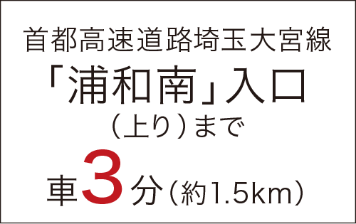 首都高速道路埼玉大宮線「浦和南」入口（上り）まで車3分（約1.5km）
