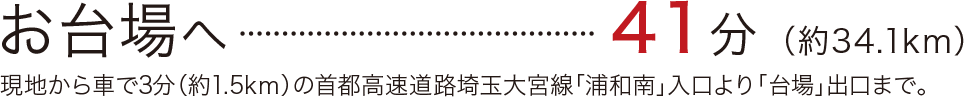 お台場へ41分（約34.1km）／現地から車で3分（約1.5kｍ）の首都高速道路埼玉大宮線「浦和南」入口より「台場」出口まで。