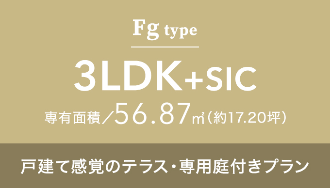 Fgtype