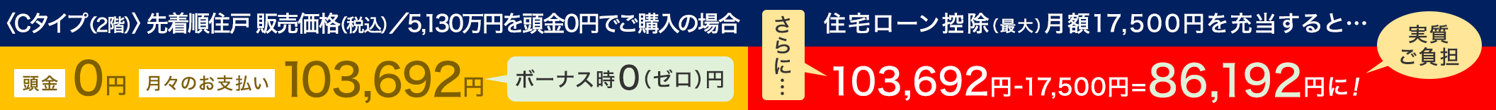 返済例