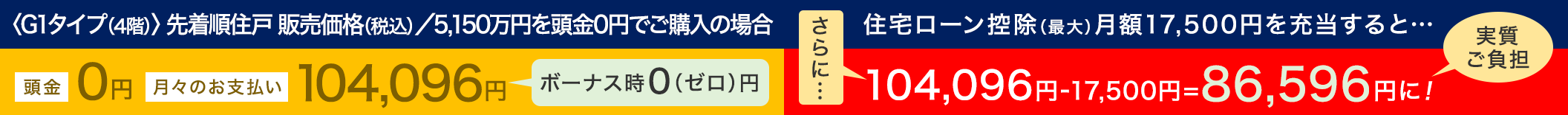 返済例