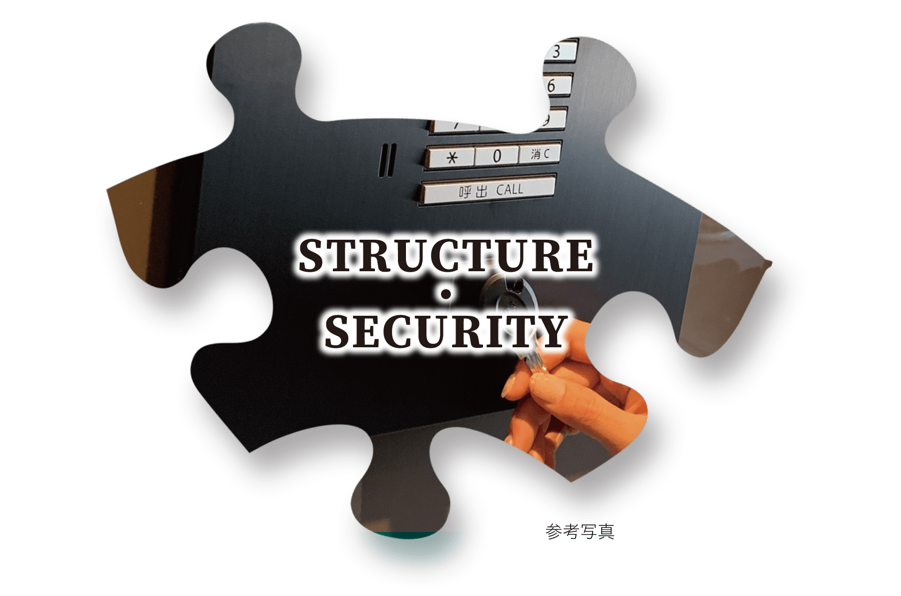 STRUCTURE・SECURITY