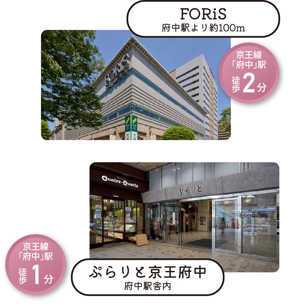 FORiS 府中駅より約100m 京王線「府中」駅 徒歩2分 / ぷらりと京王府中 府中駅舎内 京王線「府中」駅 徒歩1分