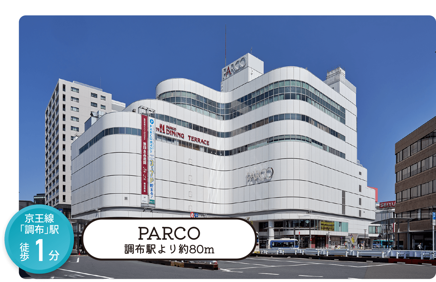 PARCO 調布駅より約80m 京王線「調布」駅 徒歩1分