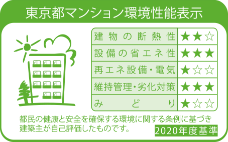東京都マンション環境性能表示