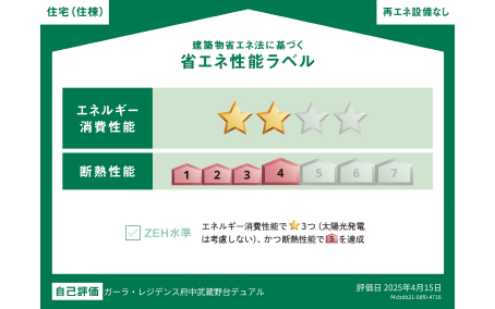 省エネ性能ラベル①