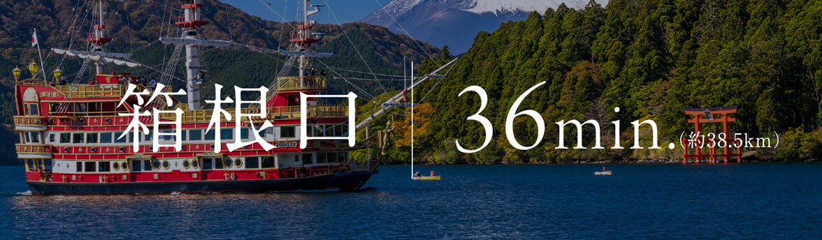 箱根口 36min.（約38.5km）