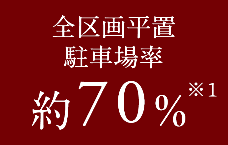 全区画 平置駐車場 約70%※1