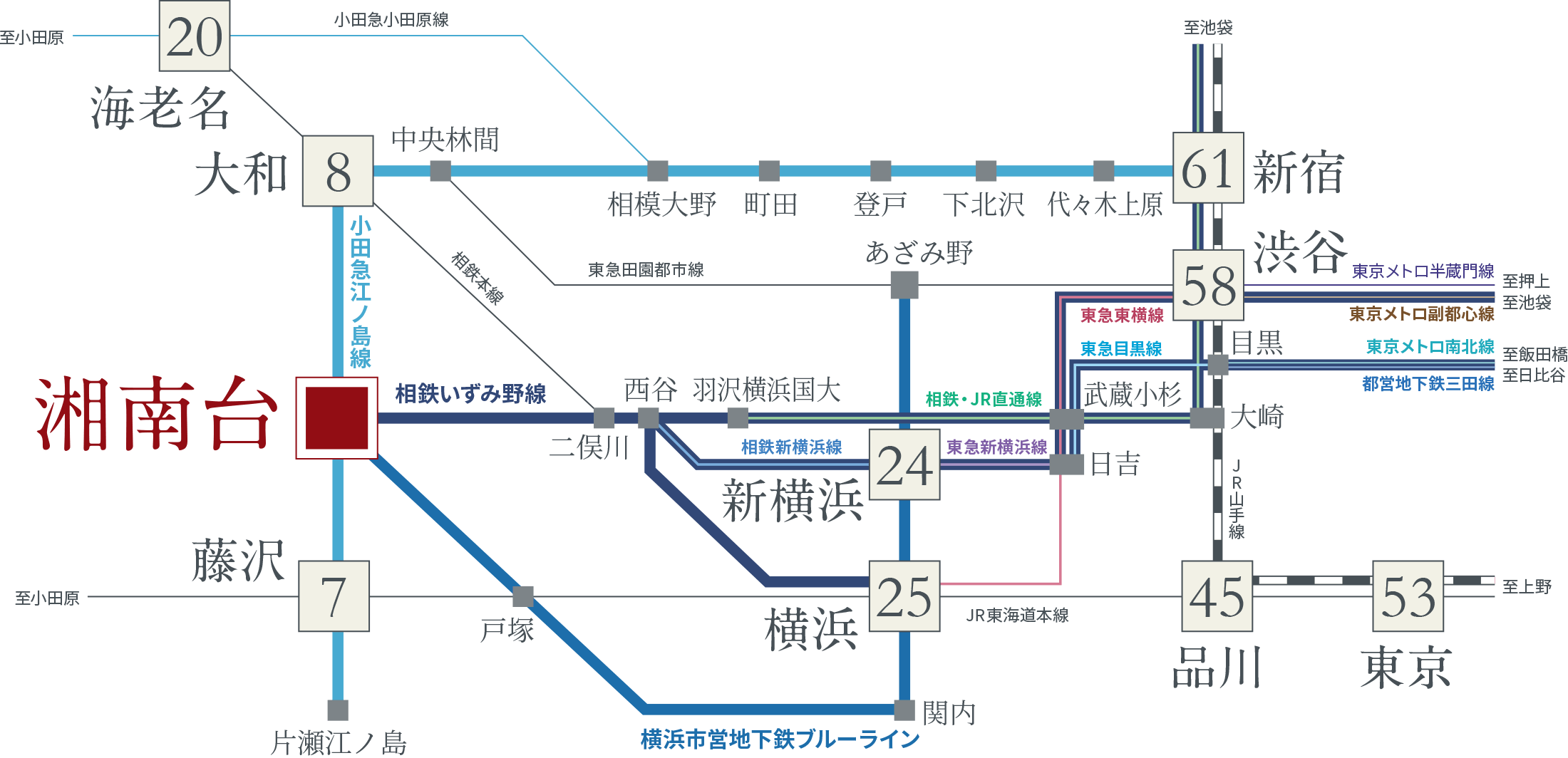 路線図