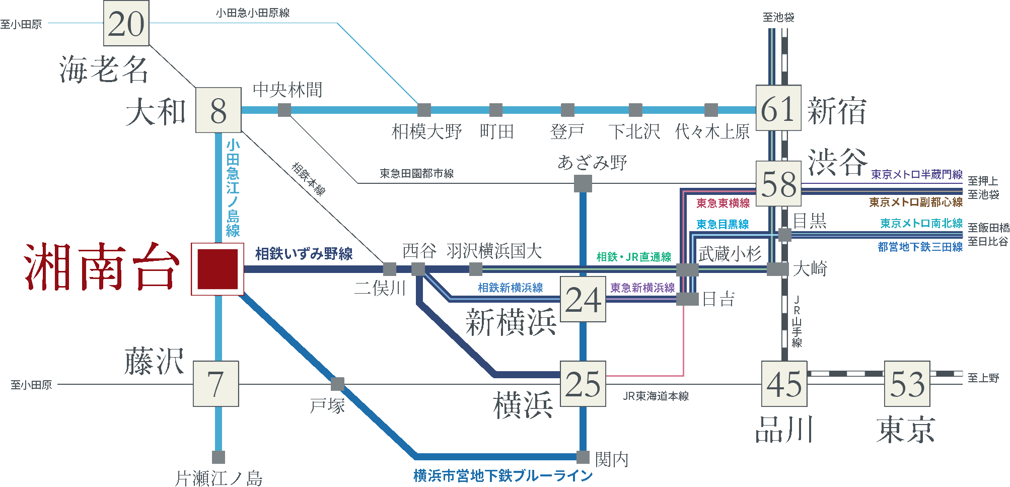 路線概念図