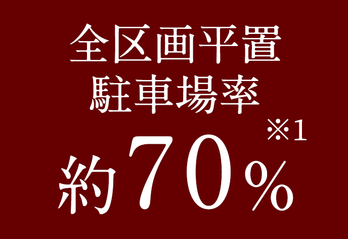 全区画平置駐車場率約70%※1