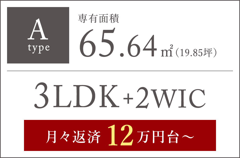A type｜専有面積65.64㎡（19.685坪）｜3LDK+2WIC