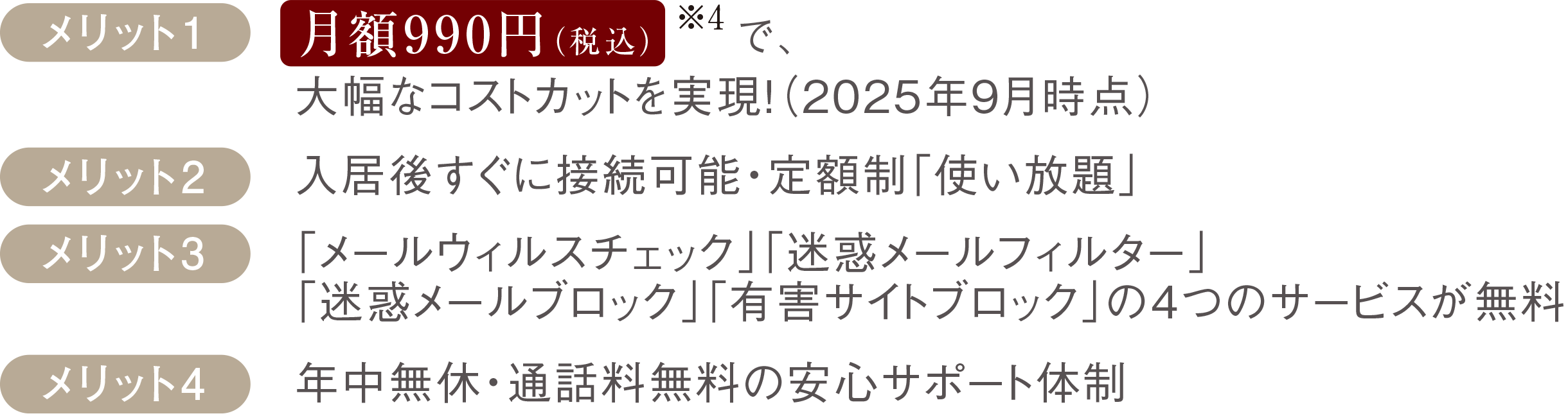 〔メリット1〕月額990円（税込）※4で、大幅なコストカットを実現！（2025年9月時点）〔メリット2〕入居後すぐに接続可能・定額制「使い放題」〔メリット3〕「メールウィルスチェック」「迷惑メールフィルター」「迷惑メールブロック」「有害サイトブロック」の４つのサービスが無料〔メリット4〕年中無休・通話料無料の安心サポート体制