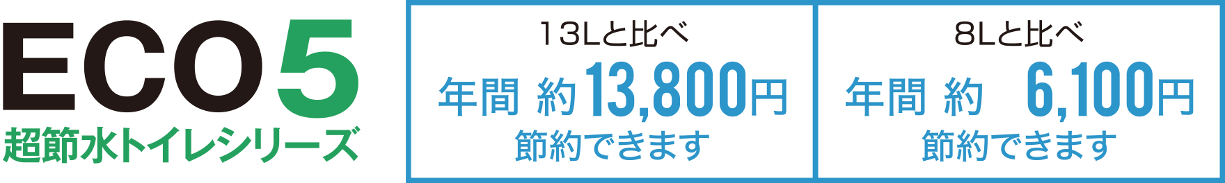ECO5超節水トイレシリーズ［13Lと比べ 年間 約13,800円 節約できます］［8Lと比べ 年間 約6,100円 節約できます］