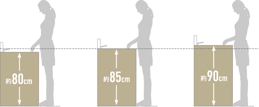 キッチンカウンター高さセレクト