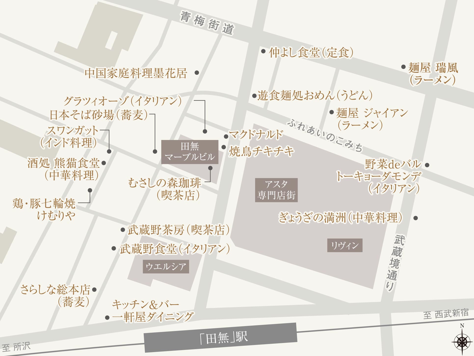 「田無」駅北口商店街概念図