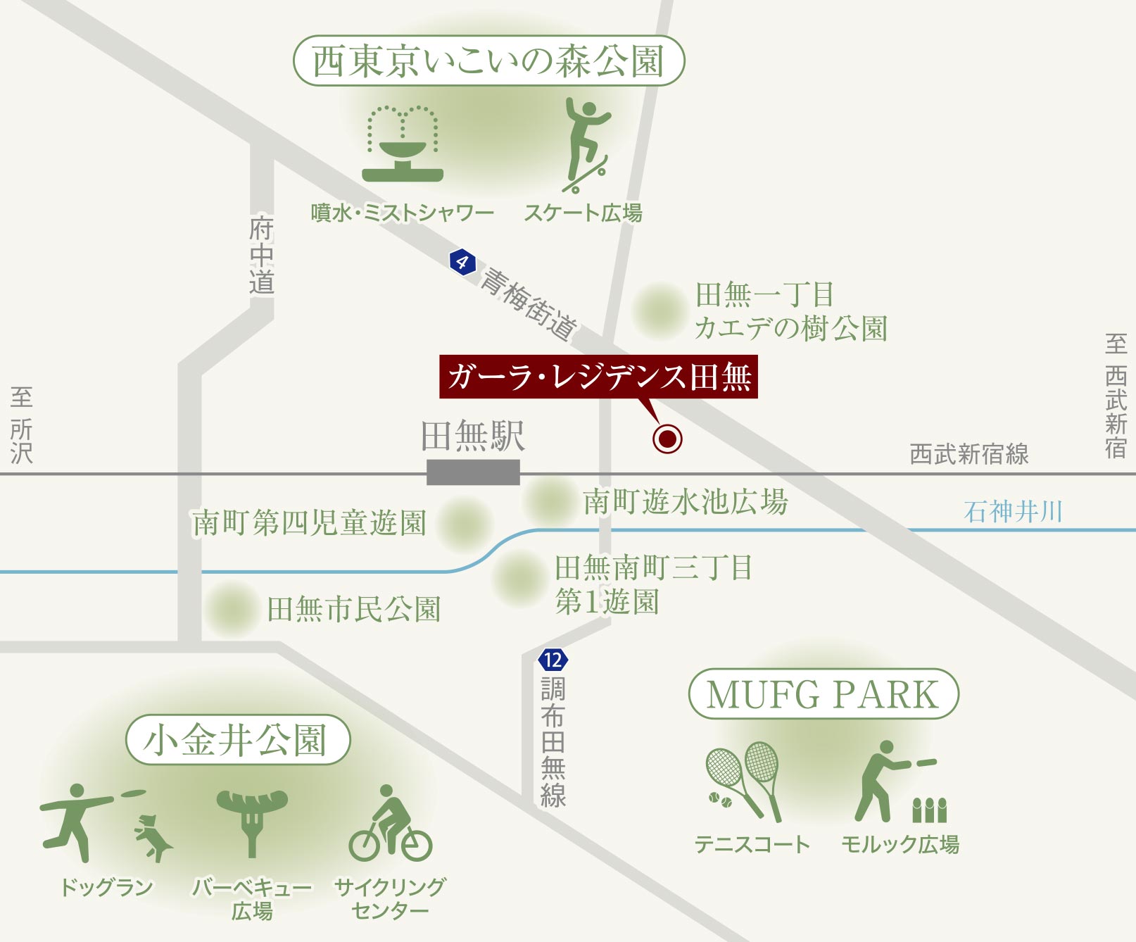 公園分布概念図