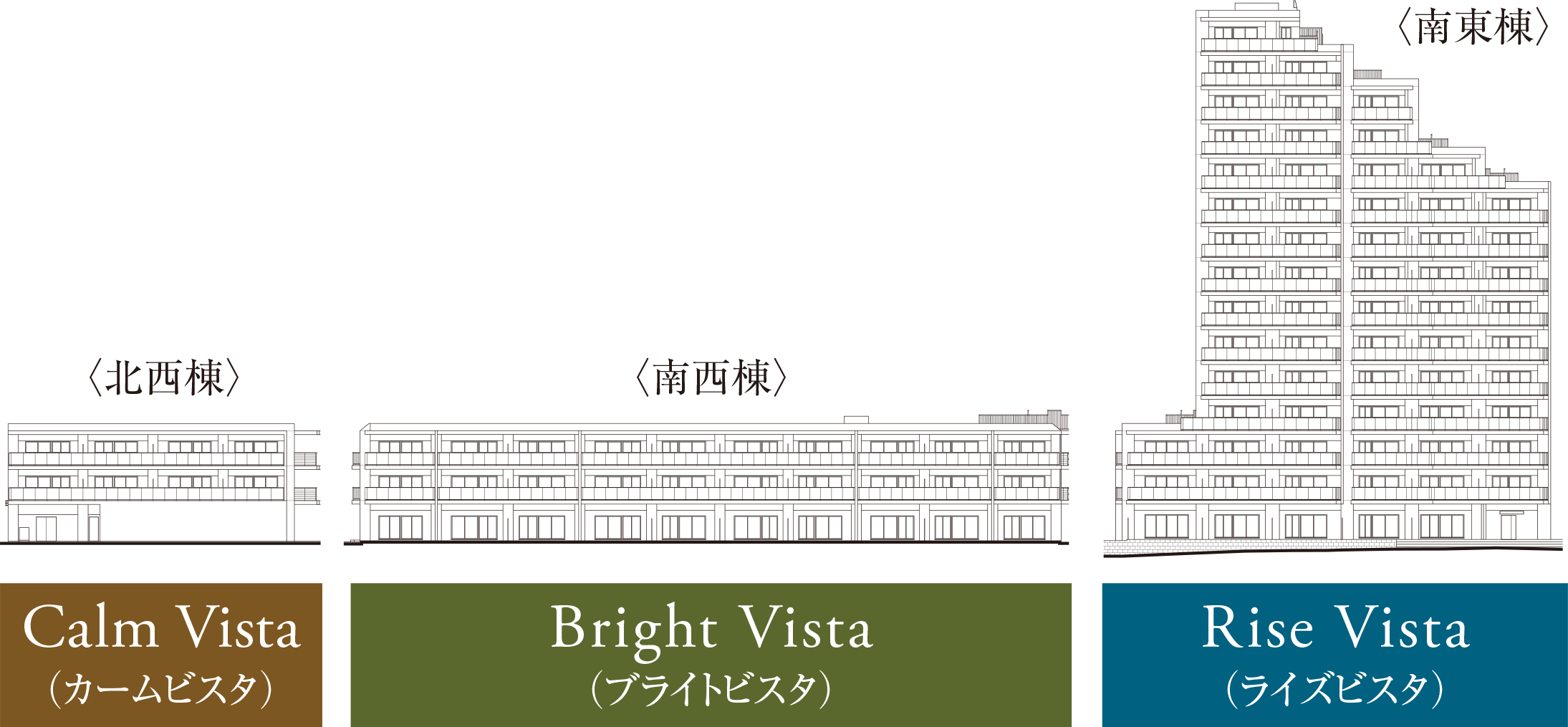 プラン[公式]ガーラ・レジデンス田無｜西武新宿線「田無」駅の新築分譲マンション