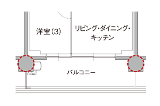 アウトフレーム工法