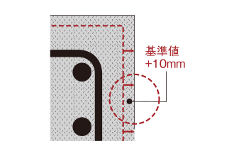 かぶり厚
