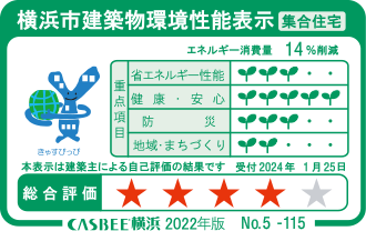 横浜市建築物環境性能表示制度