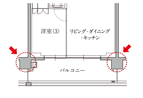 アウトフレーム工法