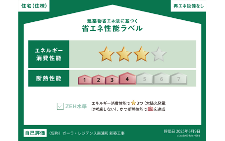 省エネ性能ラベル①