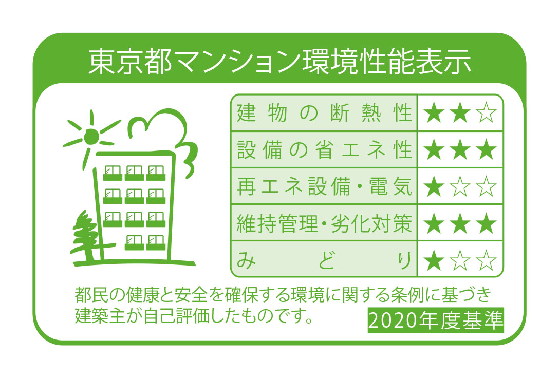 東京都マンション環境性能表示
